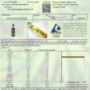 Full Spectrum CBD Oil (2500mg)