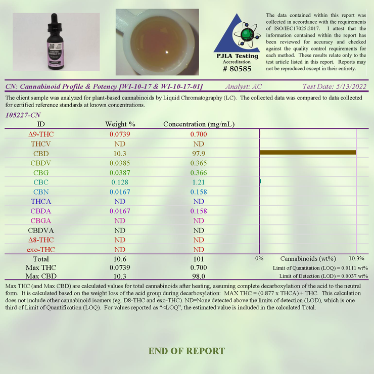 Full Spectrum CBD Oil: Lavender (2500mg)